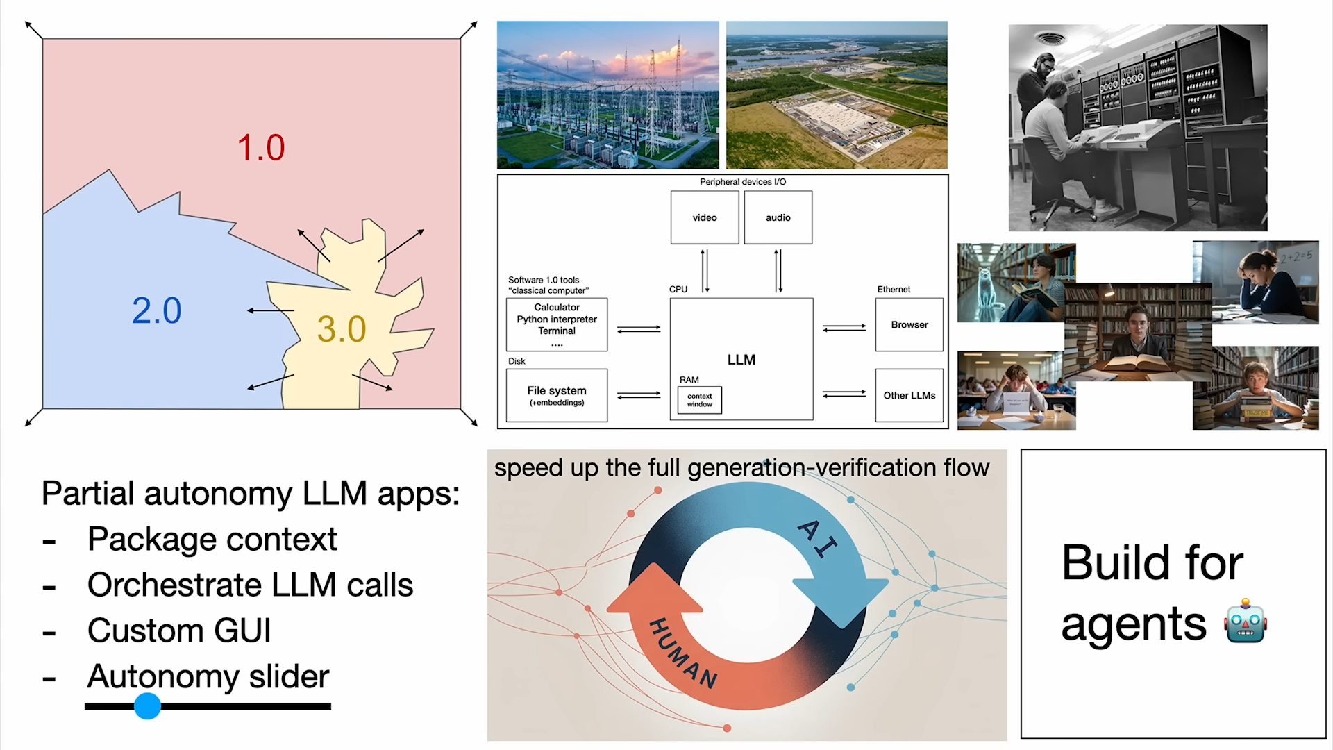 软件工程的变革